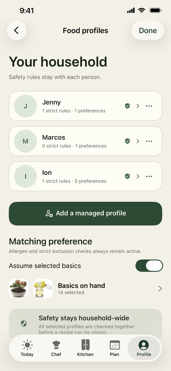 PantryWeave household profiles: Jenny, Marcos and Ion